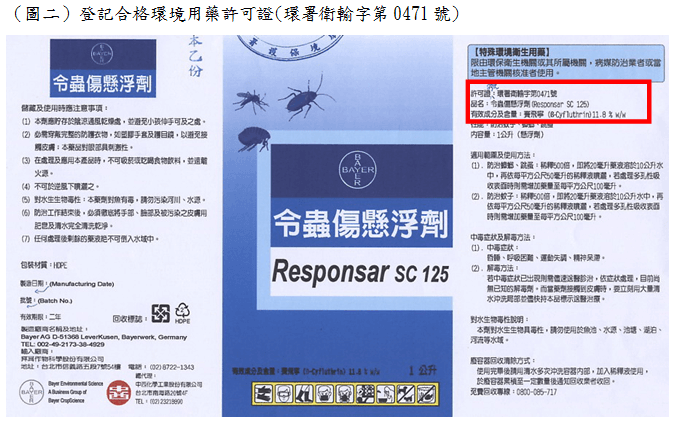 仿冒許可字號寵物環境殺蚤劑，有效成分濃度相差1千倍!